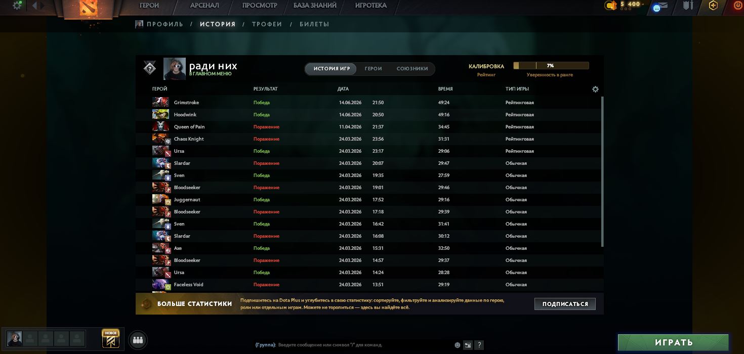 Dota 2 Account  MMR