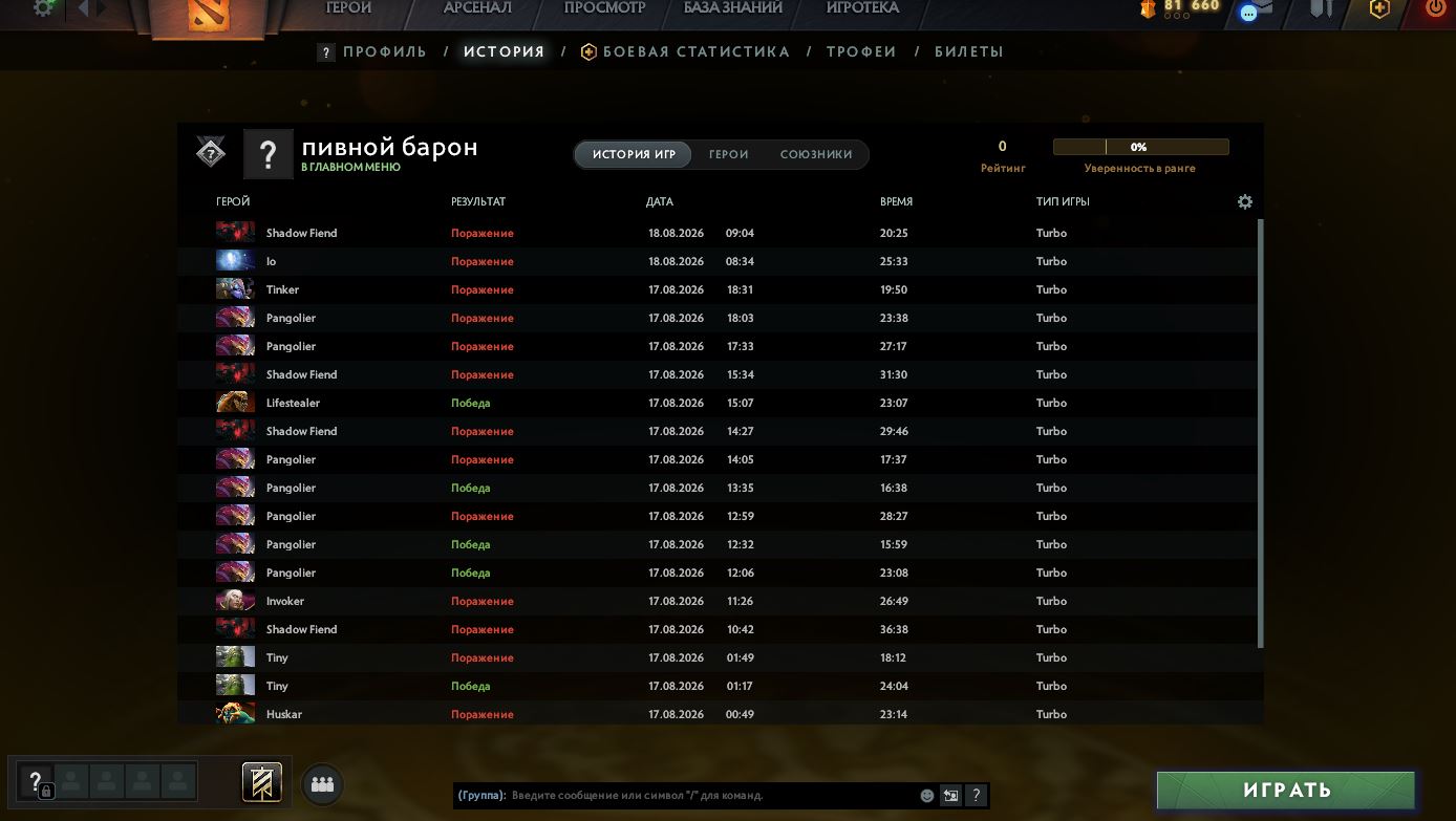 Dota 2 Account  MMR
