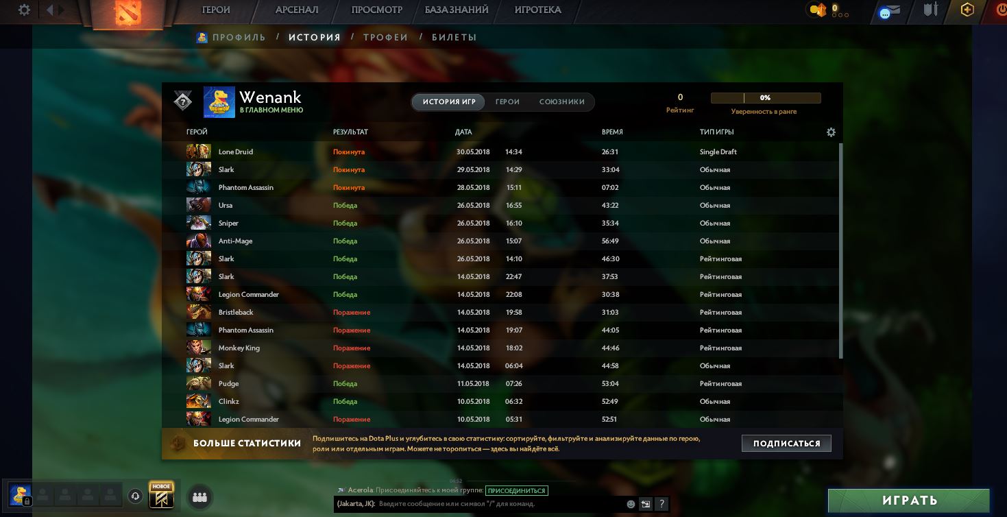 Dota 2 Account  MMR
