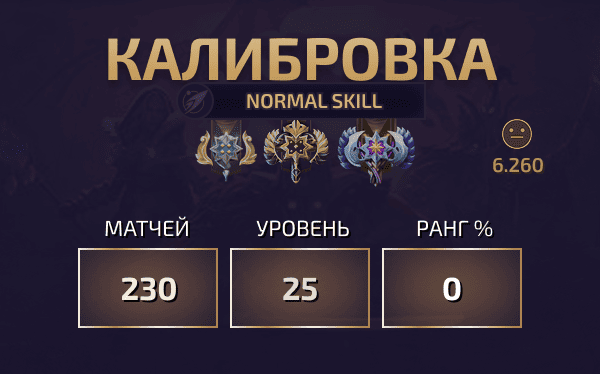 Dota 2 Account  MMR