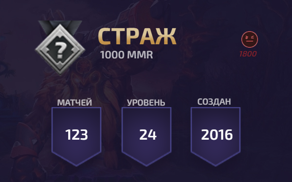Dota 2 Account  MMR